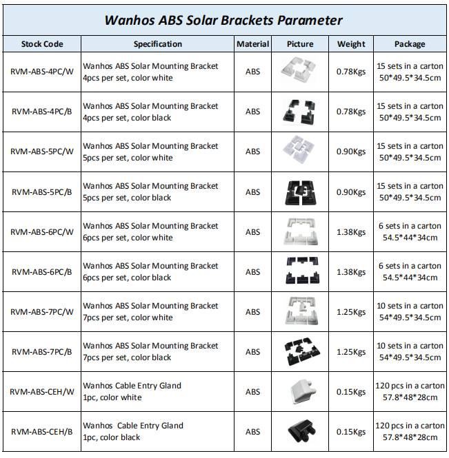 12 abs strap bracket