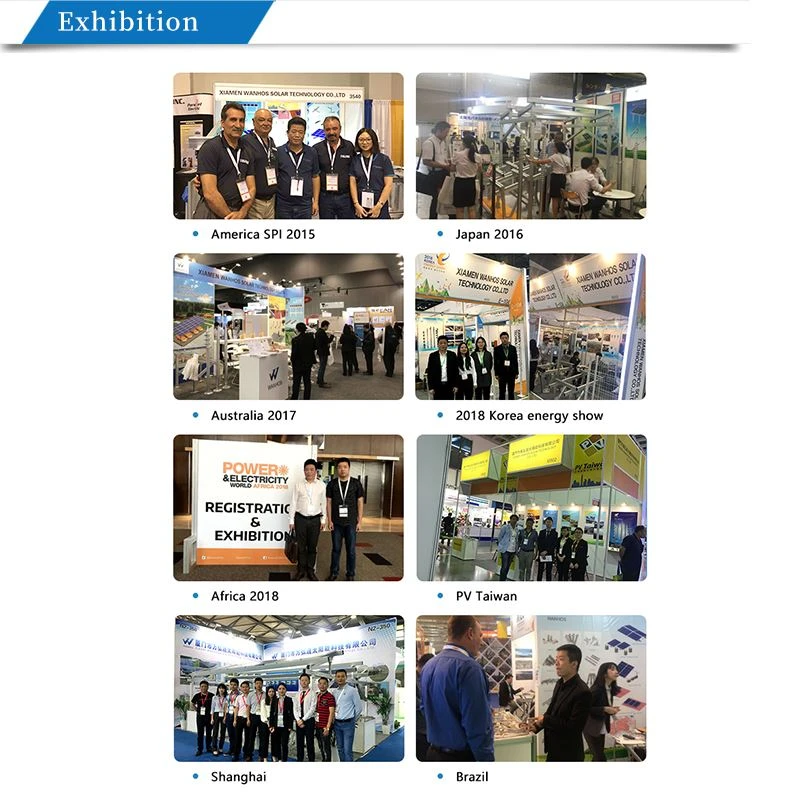 exhibition of solar panel grounding lug
