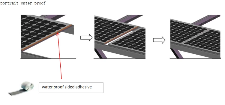 Waterproofing Solar carport Waterproofing Solar carport